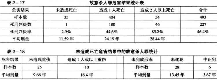 '人员伤亡概念详解：伤亡人数与影响范围的明确定义'