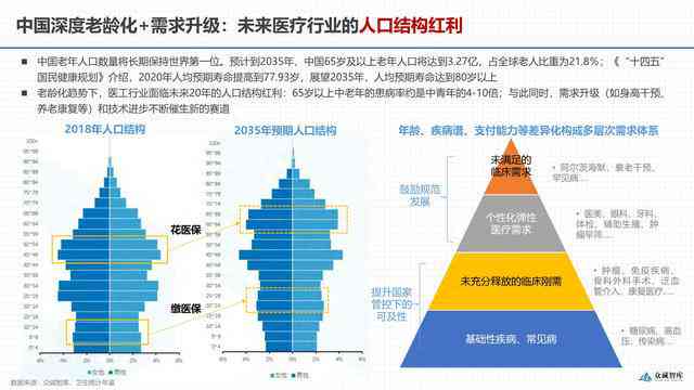 ai文案合成推广方案