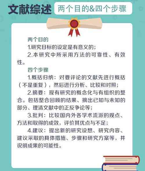 微信论文写作全攻略：从选题到发表，解决所有相关问题