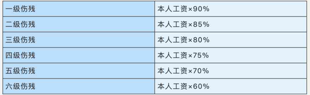 '工伤认定新准则：工作中受伤人员如何合工伤判定标准'