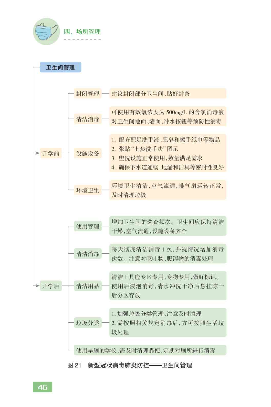 微信发表论文是真假：辨别方法、常见诈骗类型及发表指南