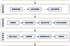 全面解析：人工分拣操作流程与优化策略指南