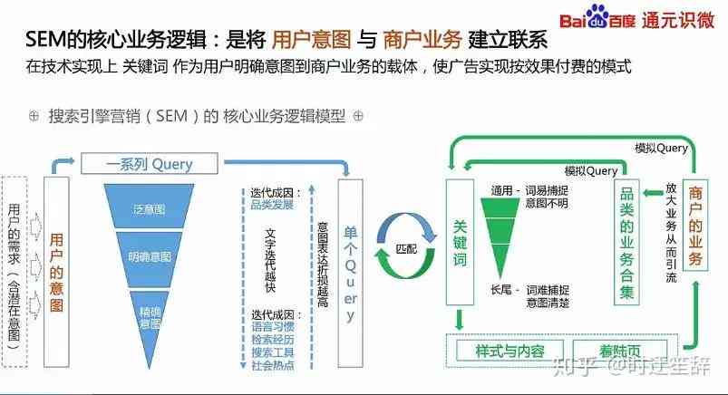 全面解析：人工分拣操作流程与优化策略指南