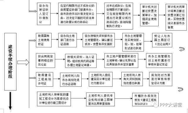 全面解析：人工分拣操作流程与优化策略指南