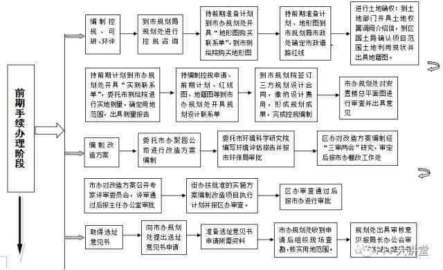 全面解析：人工分拣操作流程与优化策略指南