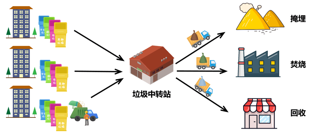 人工分拣作业中工伤责任认定的标准与划分