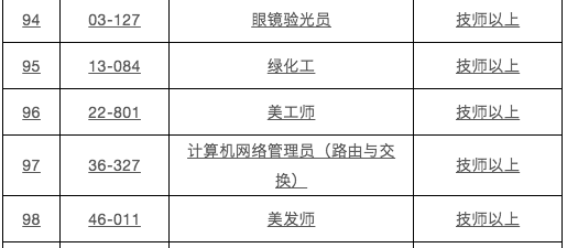 人工分拣工作工伤等级认定的完整指南：涵鉴定标准、申请流程与赔偿细则