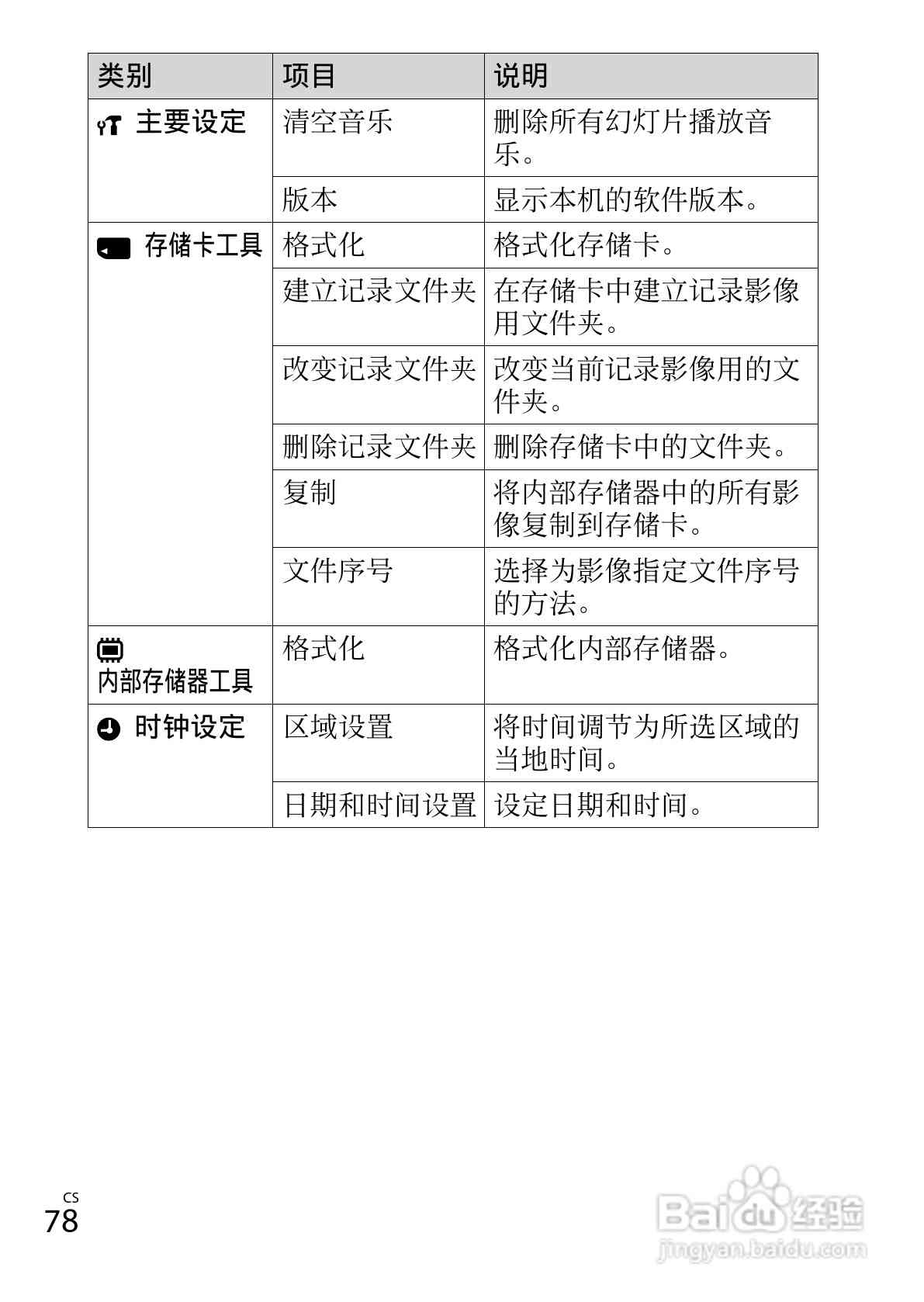 2021年AI脚本大全：涵最新应用、技巧与问题解决指南