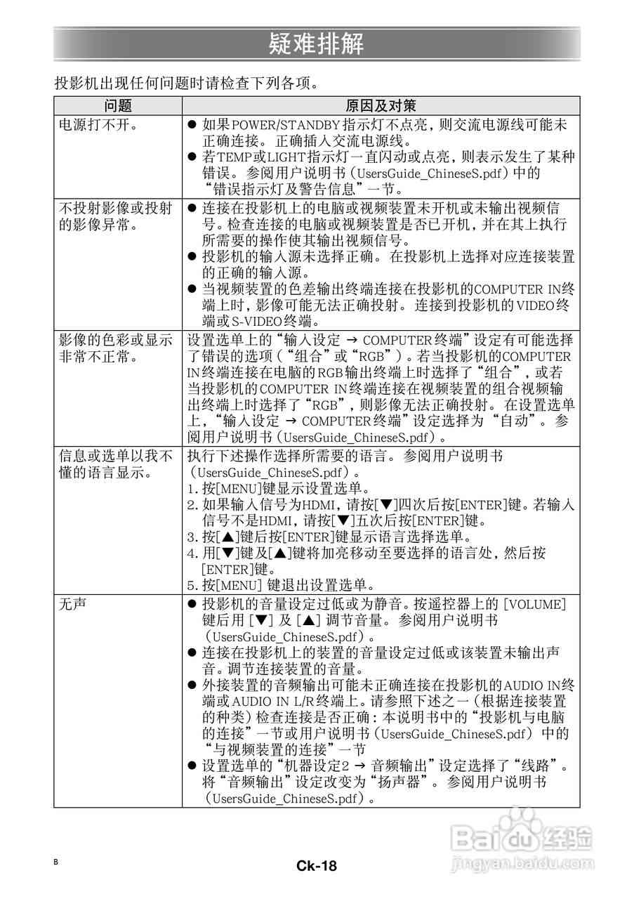 2021年AI脚本大全：涵最新应用、技巧与问题解决指南