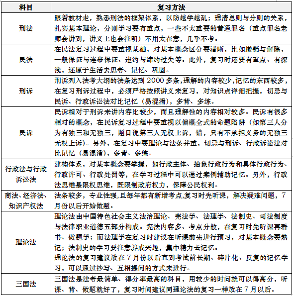 工伤评级与人损评级详解：全面解析两者的差异及法律适用指南