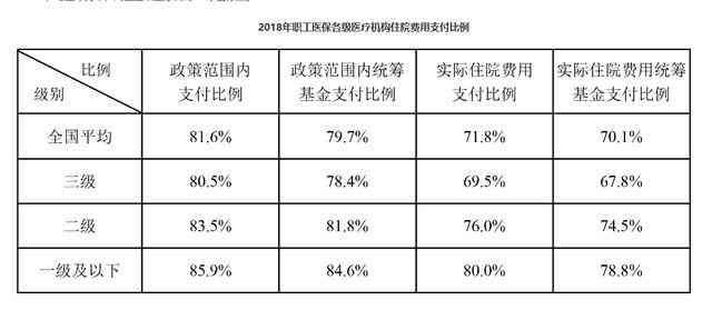 工伤评级与人损评级详解：全面解析两者的差异及法律适用指南