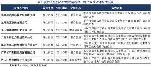 工伤评级与人损评级详解：全面解析两者的差异及法律适用指南