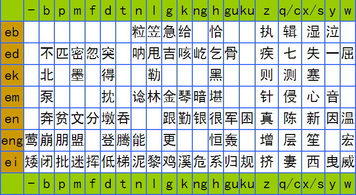 写粤语：发音、拼音技巧与歌词创作全解析