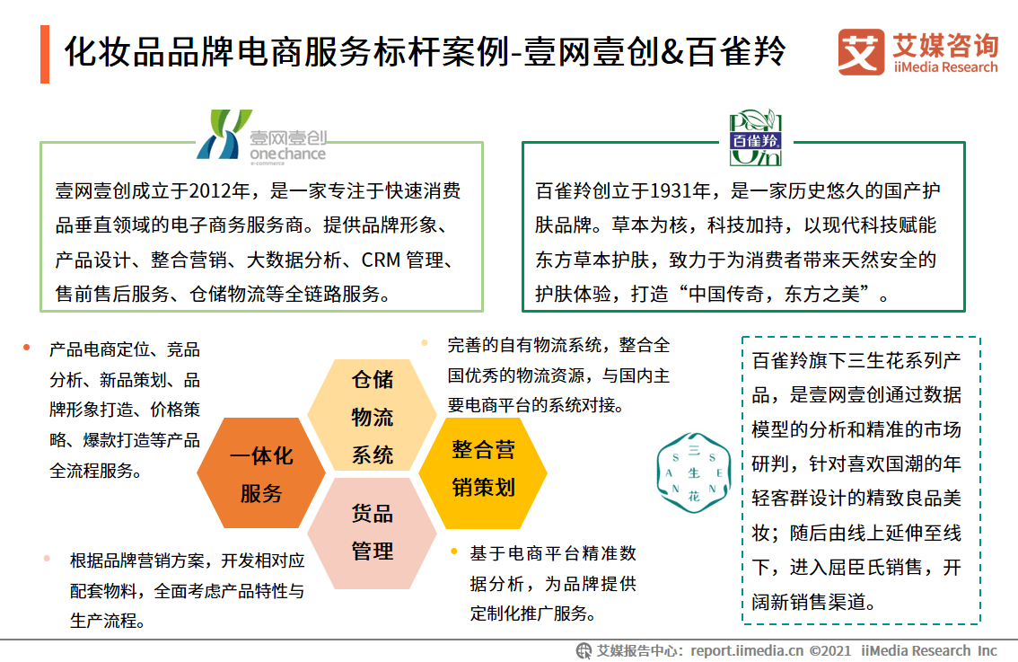 松鼠AI分析师深度解析：全方位满足用户学术与研究需求的智能报告解决方案