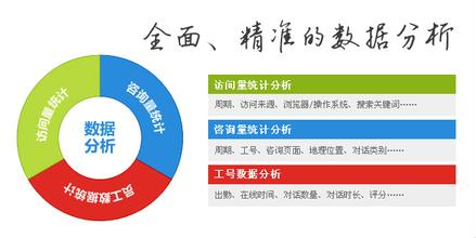 深入洞察与成长——松鼠AI培训中的数据分析心得与感悟