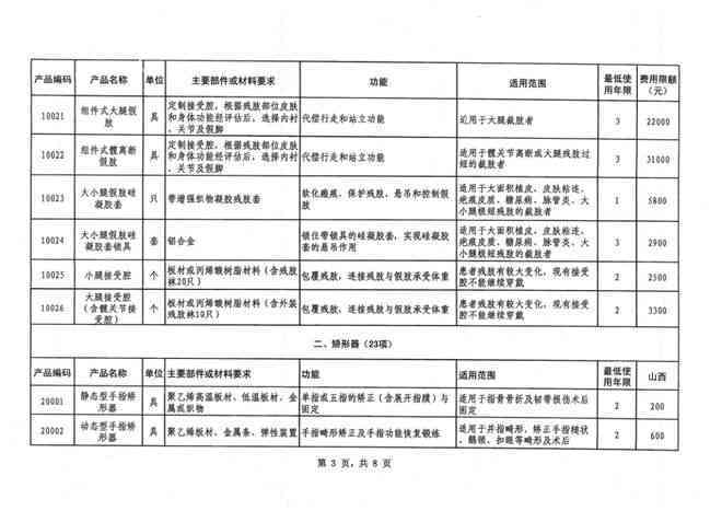 人社认定工伤保险赔偿标准：最新标准表及工伤认定细则