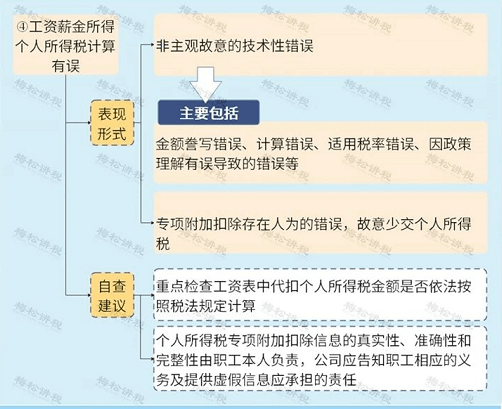 全面解读：人社部门工伤认定流程、标准与常见问题解析