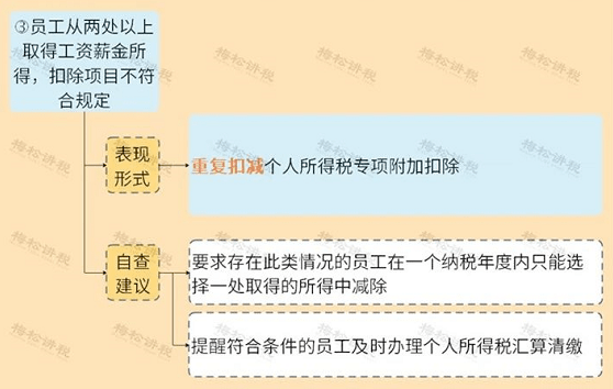 全面解读：人社部门工伤认定流程、标准与常见问题解析