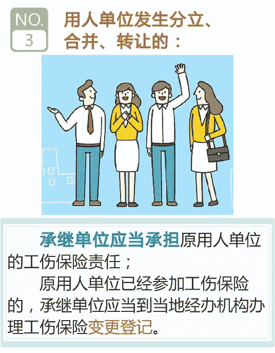 人社认定工伤保险