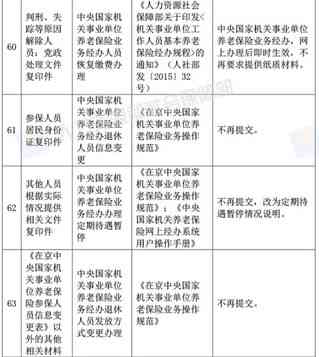 疑惑：人社部工伤认定被判撤销，法院如何判定工伤？工伤认定争议如何     ？