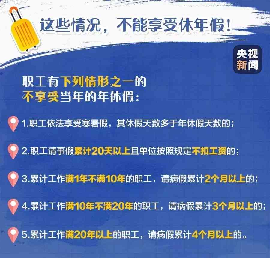 最新规定：人社部明确列出不合工伤认定标准的情形