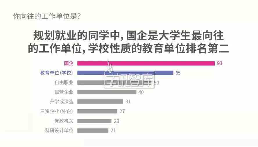 学生综合素质与个性化发展深度分析报告：全面揭示学潜能与成长路径