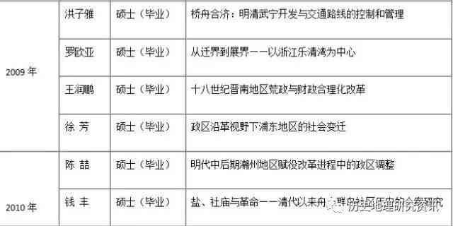 学生综合素质与个性化发展深度分析报告：全面揭示学潜能与成长路径