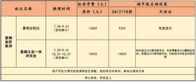 学生综合素质与个性化发展深度分析报告：全面揭示学潜能与成长路径