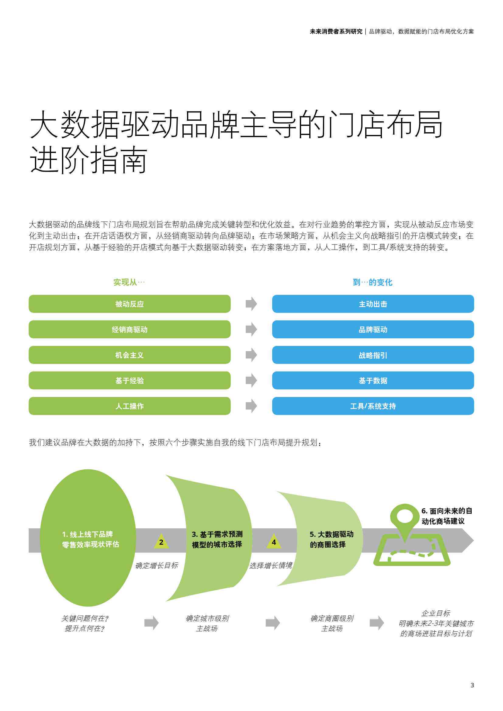 学生综合素质与个性化发展深度分析报告：全面揭示学潜能与成长路径