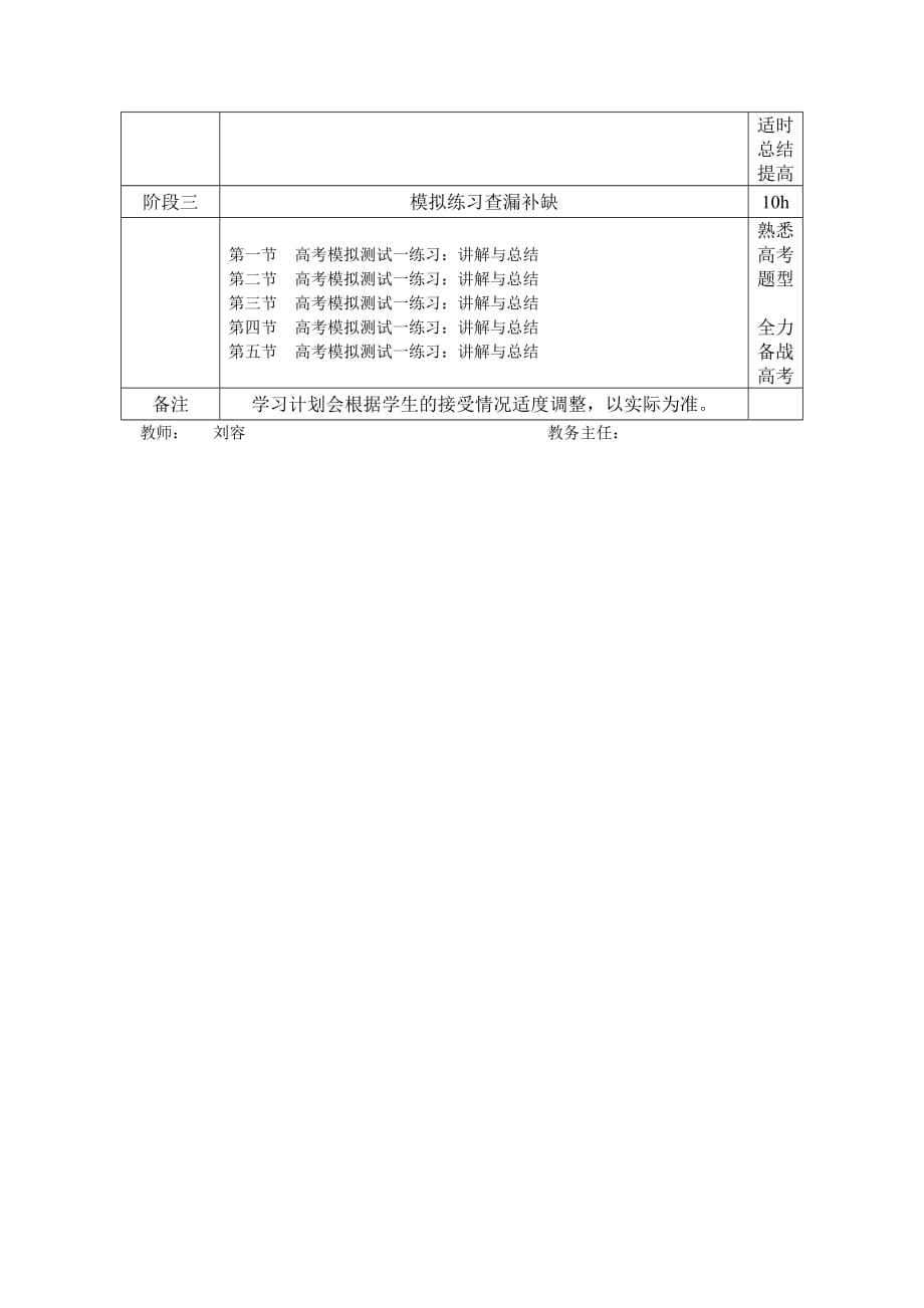 高中个性化辅导：全面辅导方案与项目名称及记录汇编