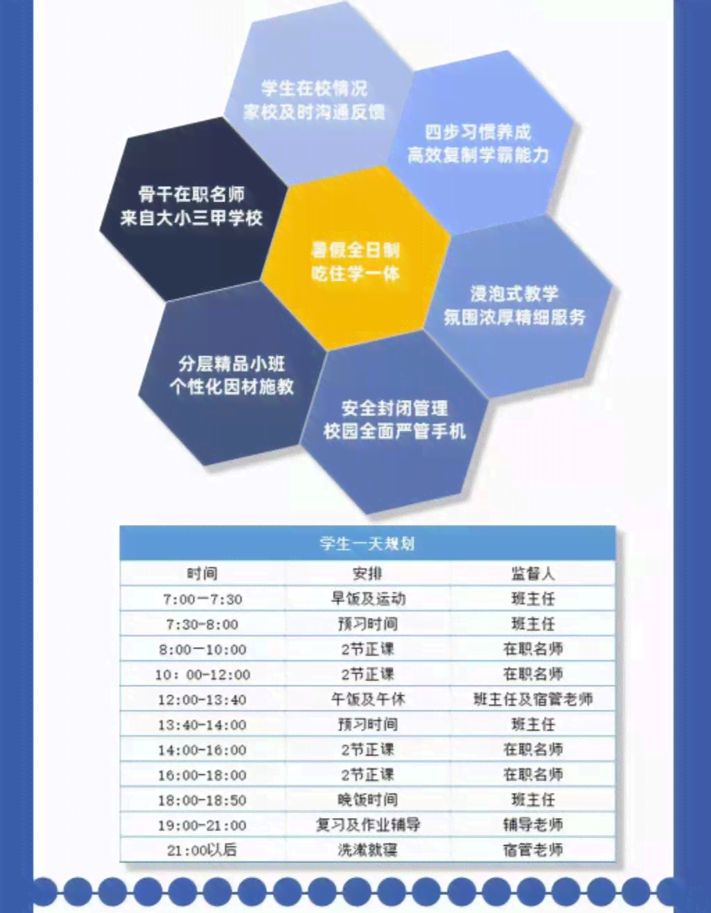 高中个性化辅导：全面辅导方案与项目名称及记录汇编