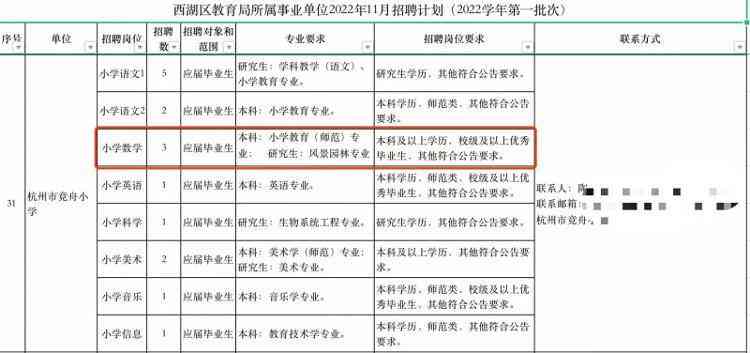 学生个性化发展评估与跟踪记录表