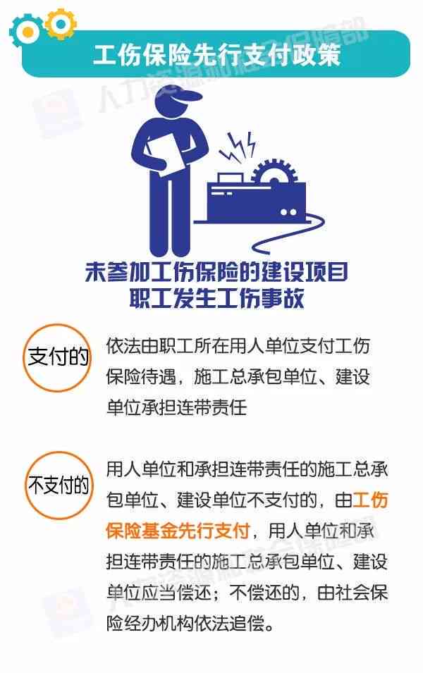 人社部建筑行业认定工伤的条件：建筑行业工伤保险与建筑企业参保通知