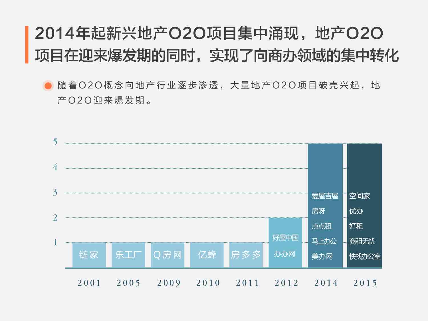 发布首份AI报告：揭秘具体发布时间与关键内容