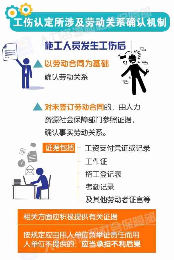 最新政策：建筑行业工伤认定与赔偿指导意见及实方案