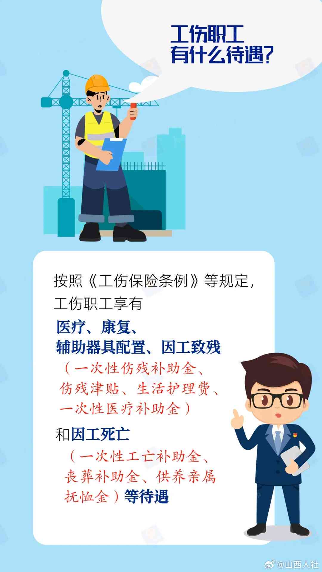 人社部认定工伤有补助吗