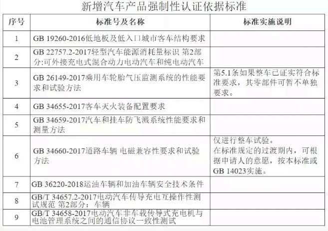 新修订版：人社部发布工伤认定程序与实细则