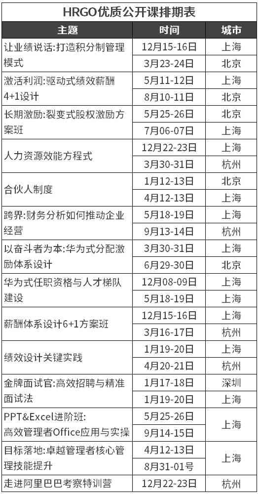 人社部工伤意见一：一览表最新条目汇总、出台周期及问题解读