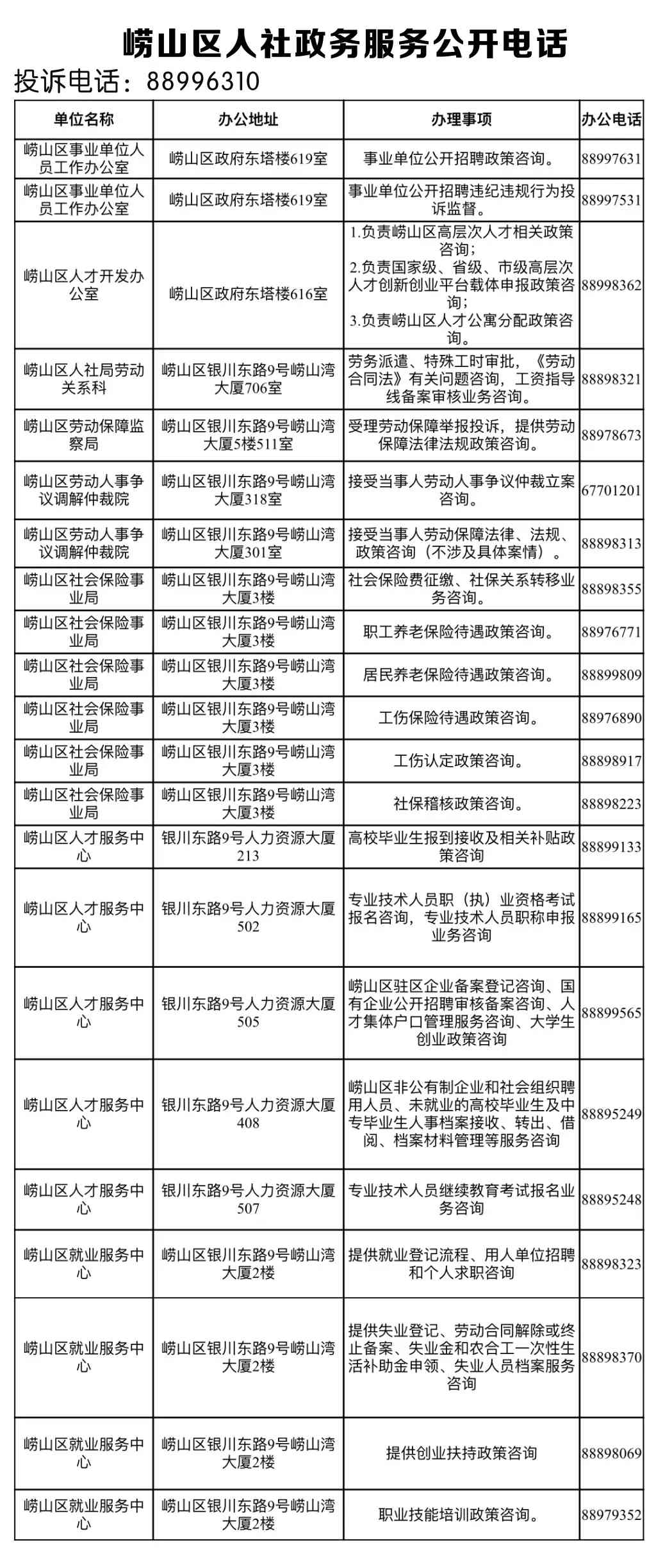 工伤认定流程优化：人社部门在工伤鉴定中面临的挑战与问题解析