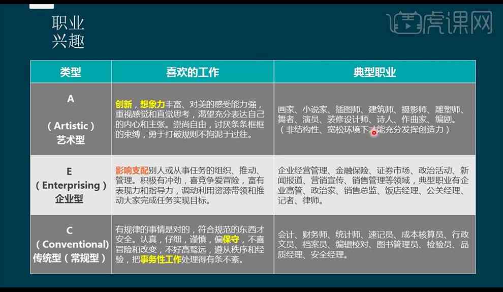 全面解析：AI设计师深度访谈记录与职业发展指南