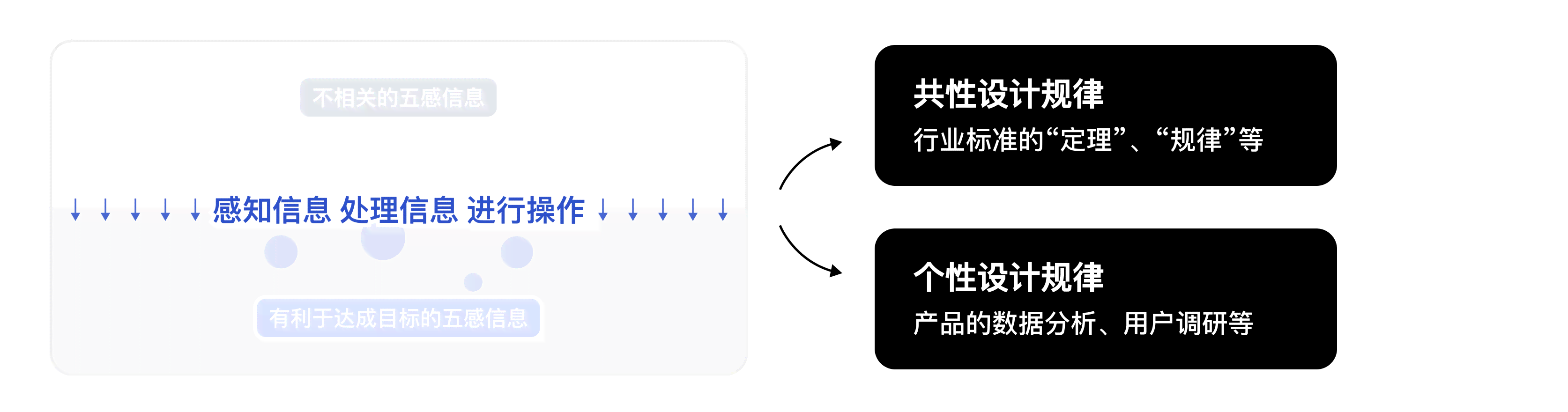 全面解析：AI设计师深度访谈记录与职业发展指南