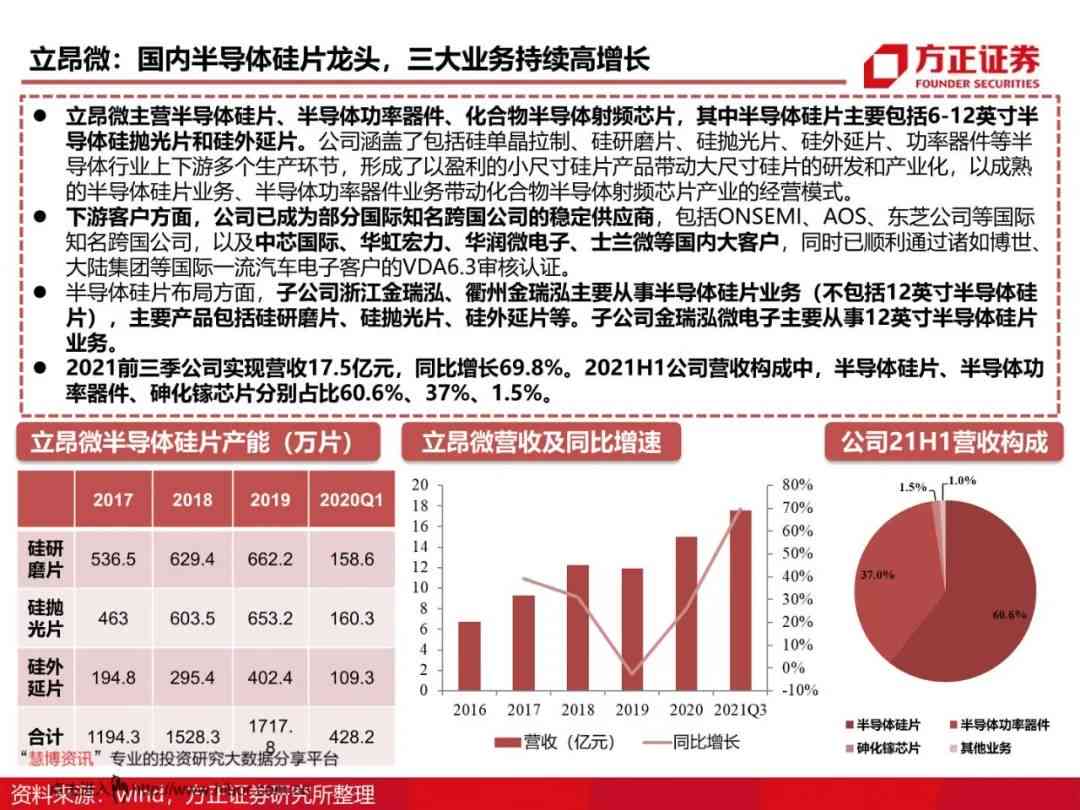 全面解析：工伤认定的9大排除情况一览（2018年最新规定）