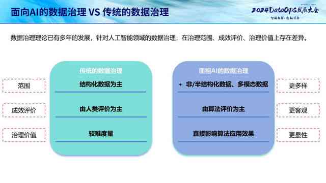 人工智能脚本使用指南：快速上手与实操步骤解析