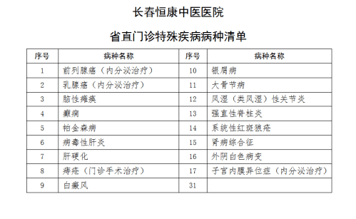 工伤等级认定资格详解：哪些人员具备工伤等级认定权利与流程指南