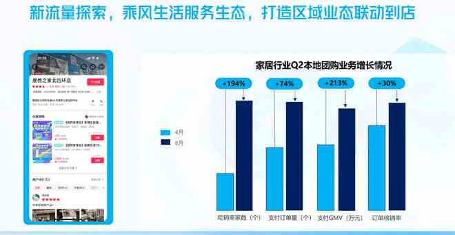 AI助力抖音营销：揭秘哪些内容类别最适合AI生成文案