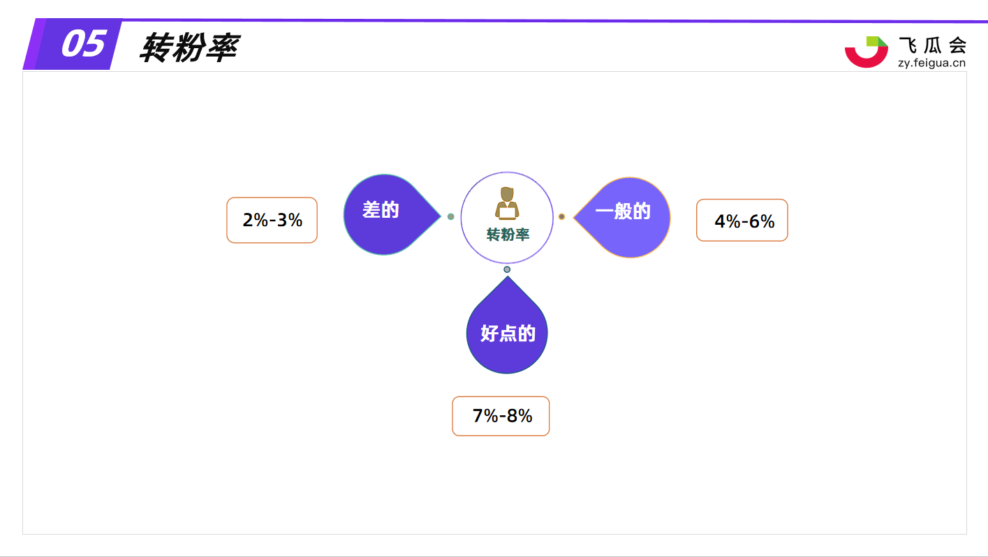 直播AI脚本助手怎么用：通用直播间直播脚本使用与解决无法使用问题