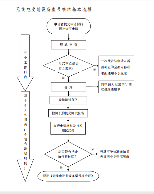 工伤赔偿认定权威指南：谁有权决定工伤赔偿的更高标准与流程解析