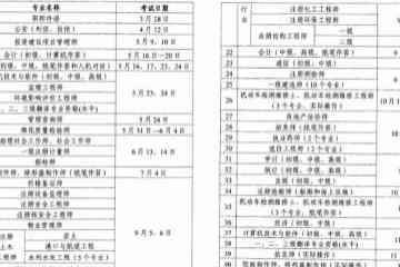 工伤赔偿金额认定的责任主体与流程