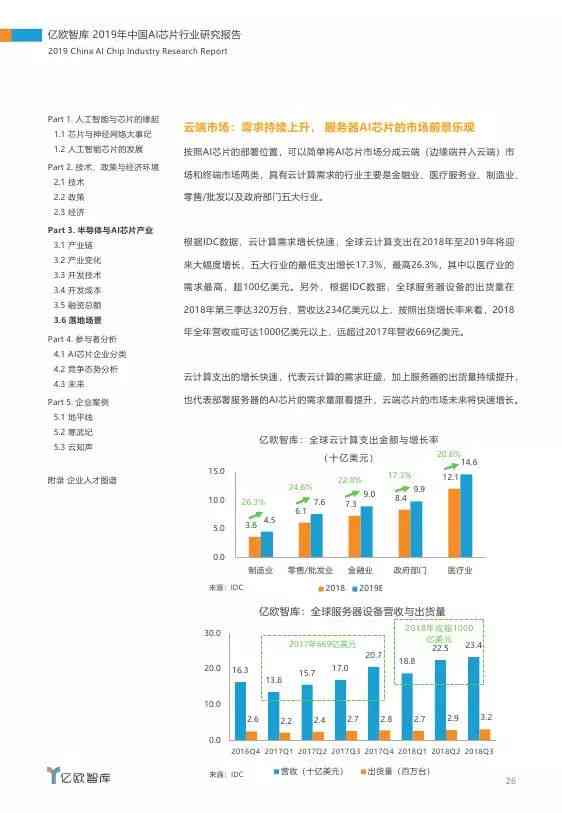 ai时代插画行业分析报告总结：综合分析与反思概述