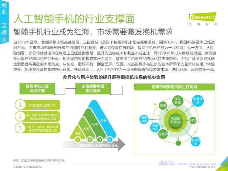 ai时代插画行业分析报告总结：综合分析与反思概述